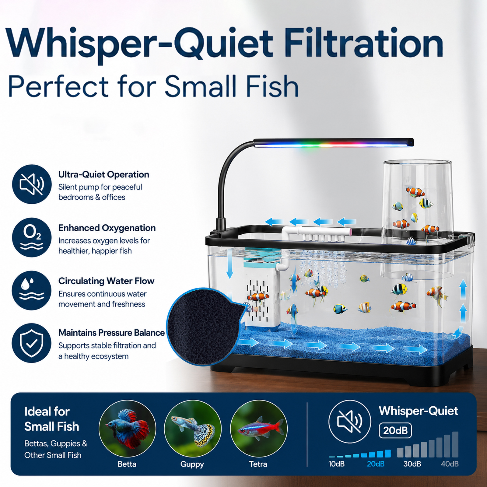 Tawatiler Negative Pressure Aquarium Fish Tank Kit, 4 Gallon Betta Fish Tank Starter Kit with Light, Heater, Filter, Blue Sand, Smart Fish Tank for Small Tropical Fish, Guppies, Goldfish, or Betta - Image 10
