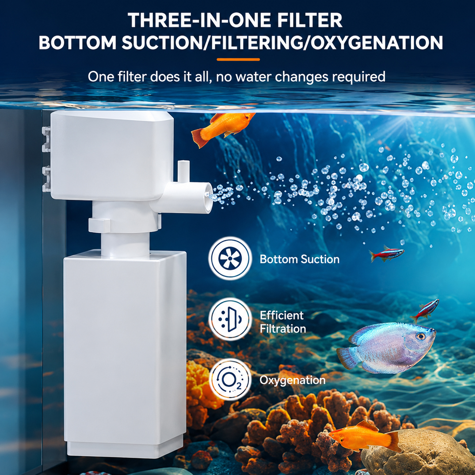 Tawatiler 4 Gallon Fish Tank, 6 in 1 Betta Fish Tank, Aquarium Starter Kit with LED Aquarium Light, 3 Modes Filter, Fishing Net, Crystal Stones, Background Poster - Image 5