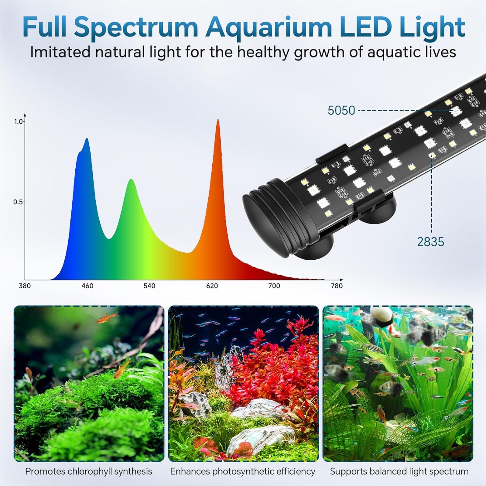 Tawatiler Submersible LED Aquarium Light, 24/7 Mode 8 in Fish Tank Light with 5 Rows Beads, with Timer 9 Colors and Adjustable Brightness, Full Spectrum IP68 Waterproof Light for Fish Tank - Image 7