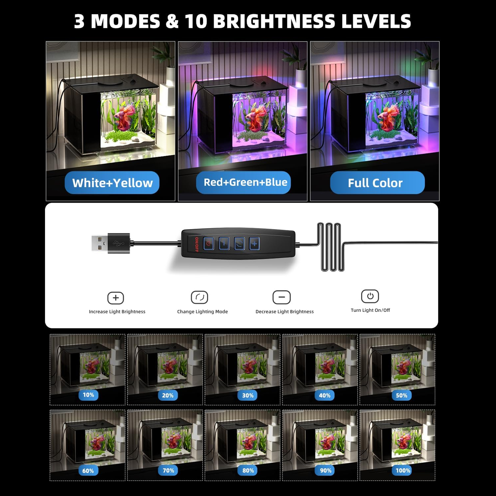 Tawatiler Small Fish Tank, 2.9L (0.78 Gal) Betta Fish Aquarium, Acrylic Small Fish Tank Kit with Water Filter Pump & LED Light, Ideal for Small Fish, Shrimp and Plants, Black - Image 3